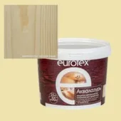 Защитное текстурное покрытие для дерева Eurotex Аквалазурь 2,5 Бесцветный